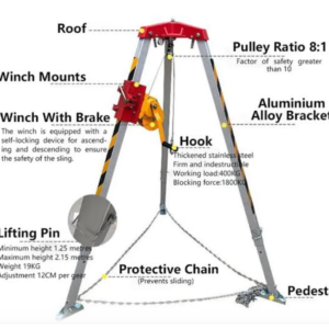 Tripod Hoist Stand