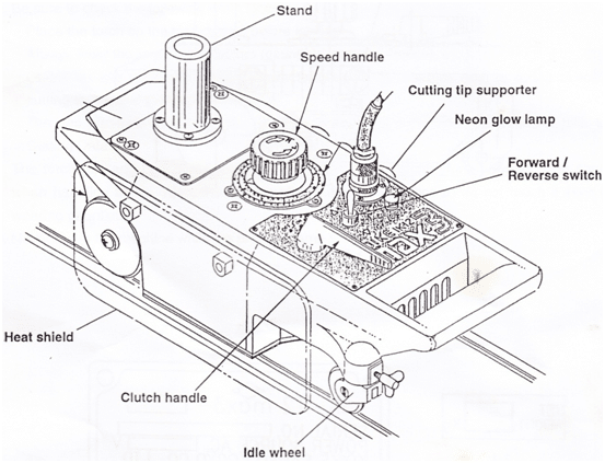 Huawei HK-30 Portable Gas Flame Cutting Machine